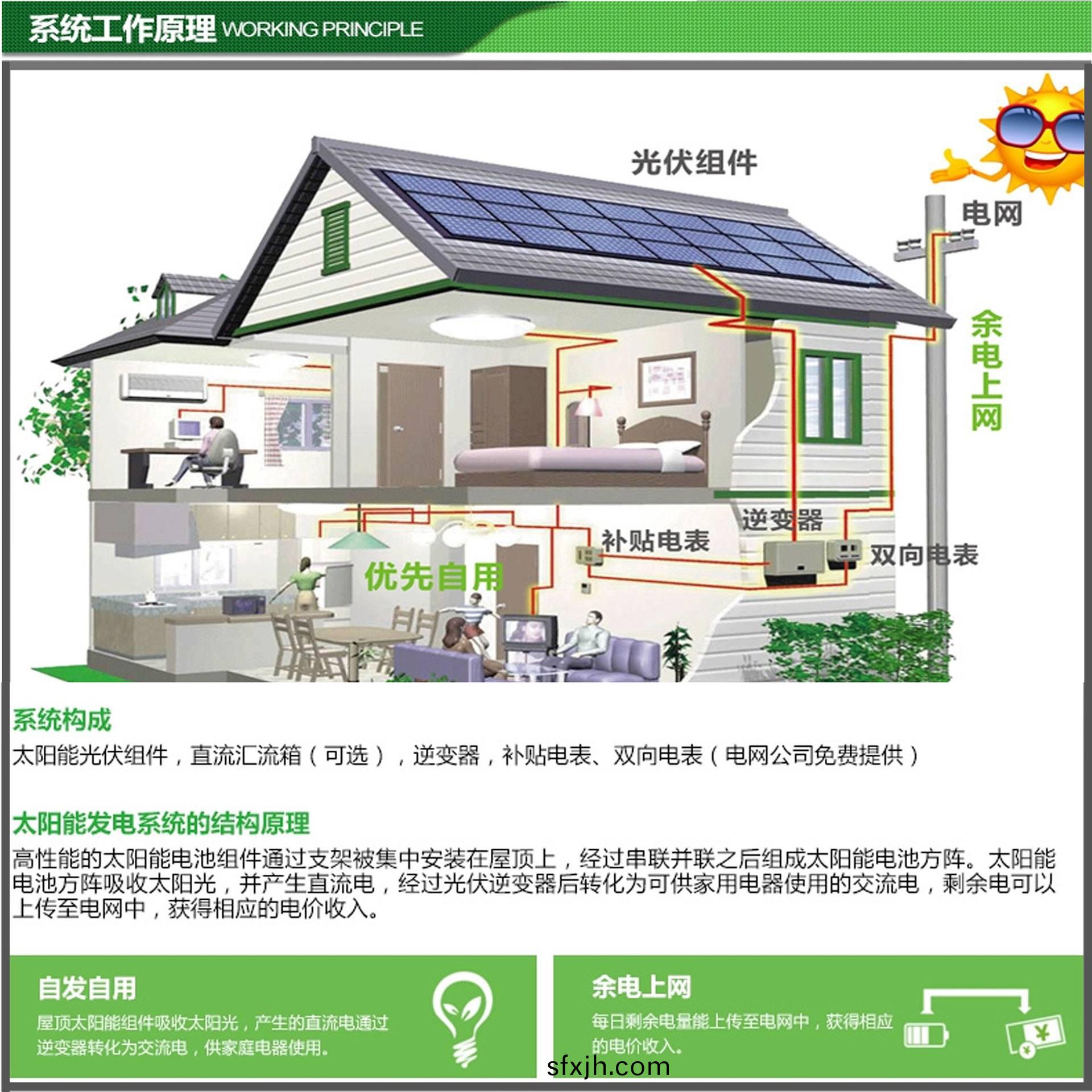 湖南科世源节能科技有限公司,湖南节能科技,太阳能光热研发,空气源热泵生产,中央空调设备销售