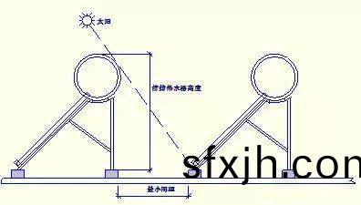 湖南科世源节能科技有限公司,湖南节能科技,太阳能光热研发,空气源热泵生产,中央空调设备销售