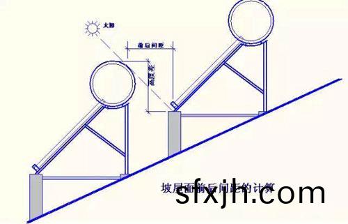 湖南科世源节能科技有限公司,湖南节能科技,太阳能光热研发,空气源热泵生产,中央空调设备销售