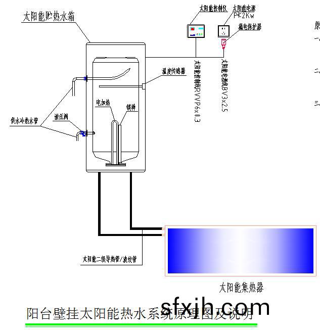 阳台壁挂太阳能热水系统原理图