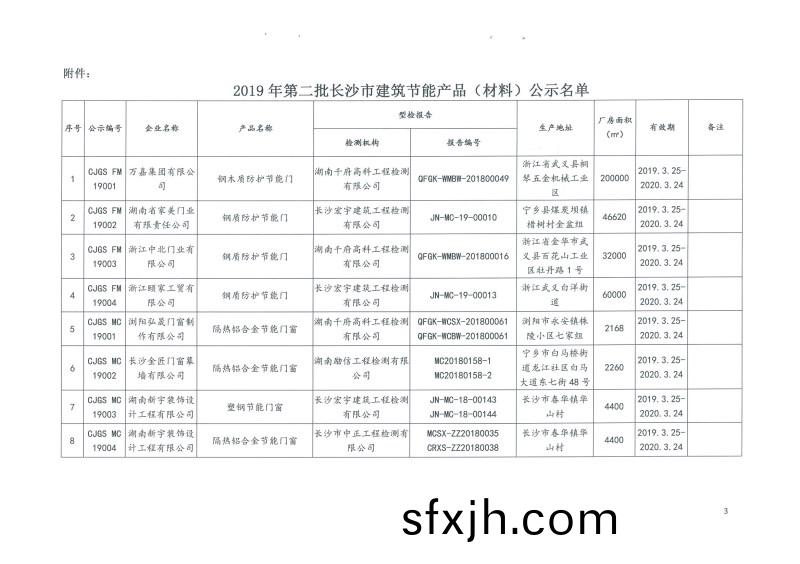 2019年第二批长沙市建筑节能产品(材料)公示名单