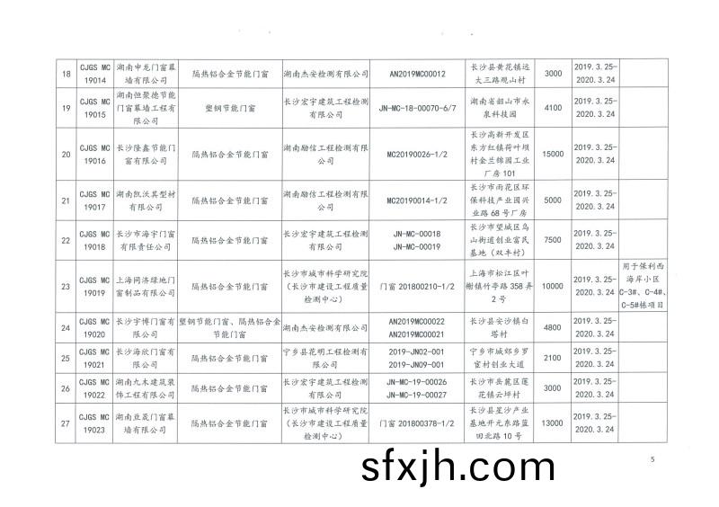 2019年第二批长沙市建筑节能产品(材料)公示名单