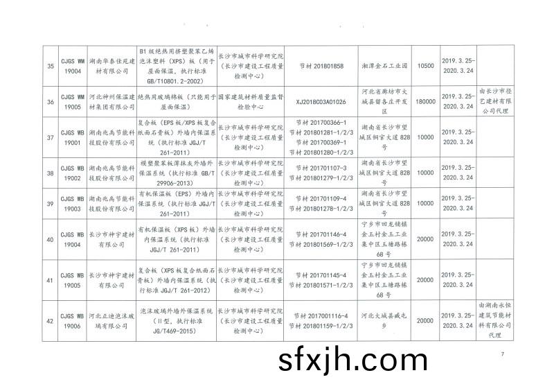 2019年第二批长沙市建筑节能产品(材料)公示名单