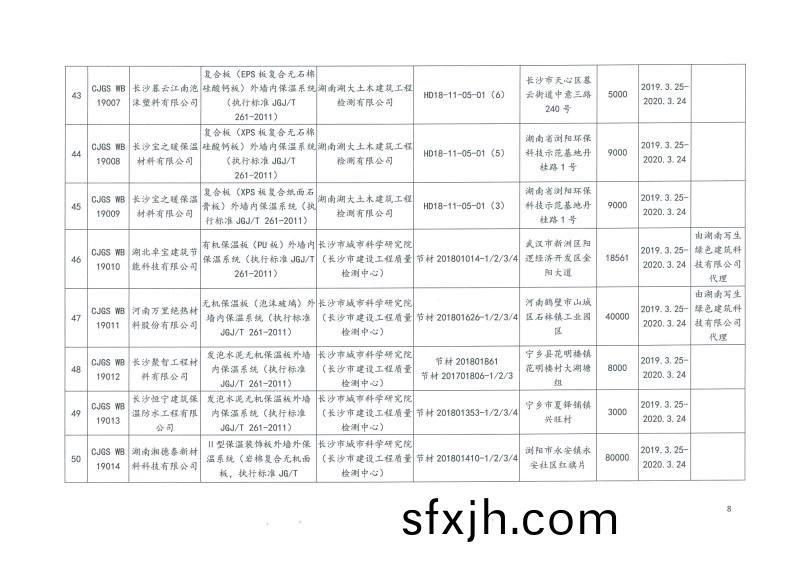 2019年第二批长沙市建筑节能产品(材料)公示名单