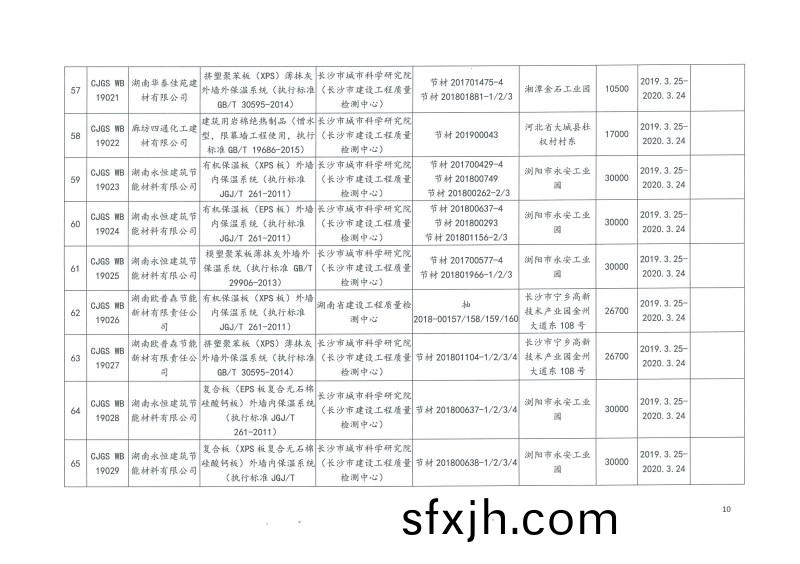 2019年第二批长沙市建筑节能产品(材料)公示名单