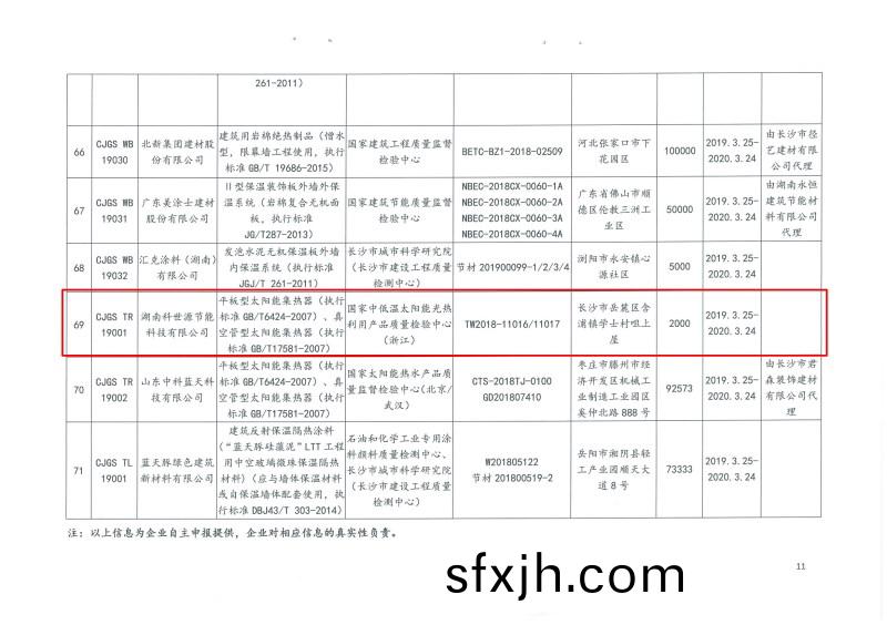 2019年第二批长沙市建筑节能产品(材料)公示名单
