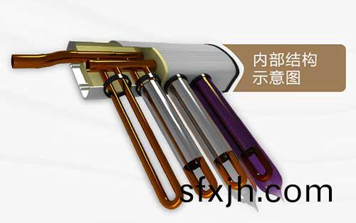 U型管集热器结构示意图