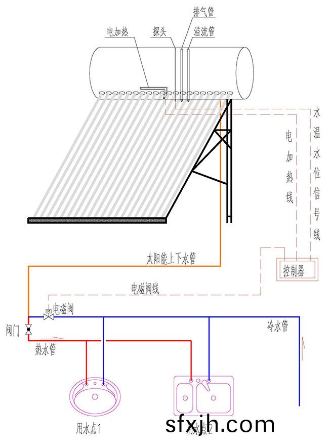 直接式非承压真空管一体机太阳能热水器