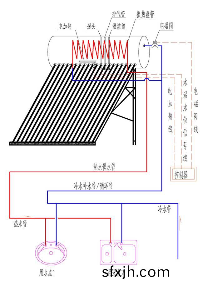 换热式一体机太阳能运行原理图