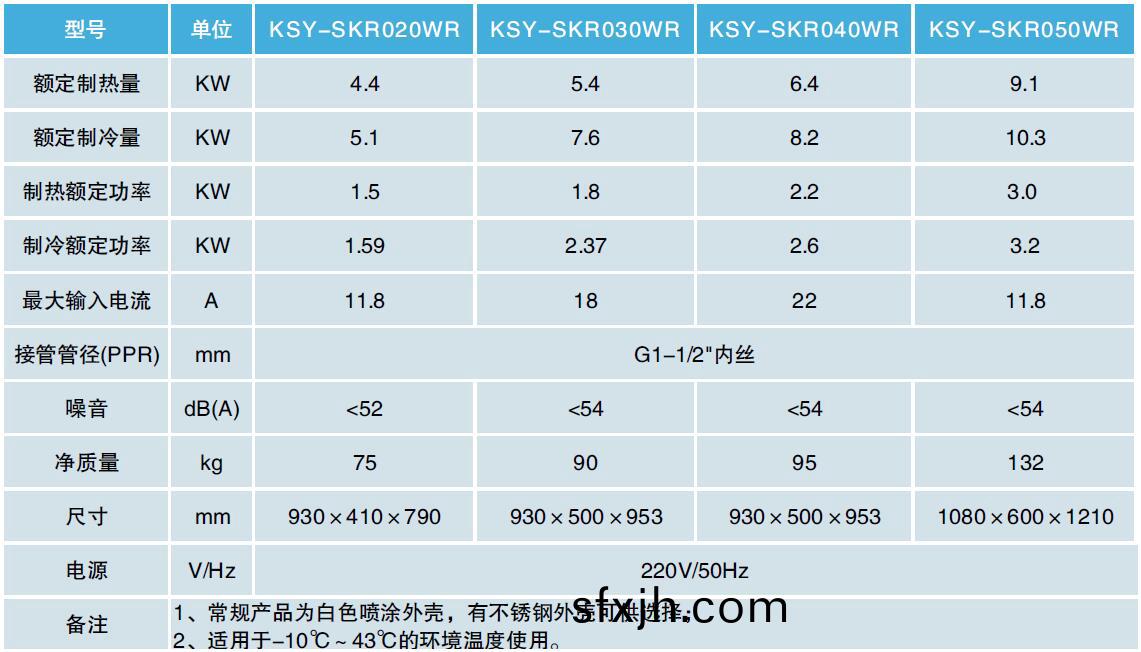冷热水机采暖机参数表