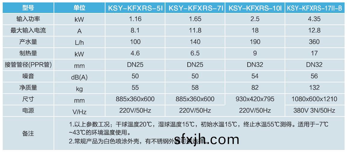 家用空气源热水器参数表