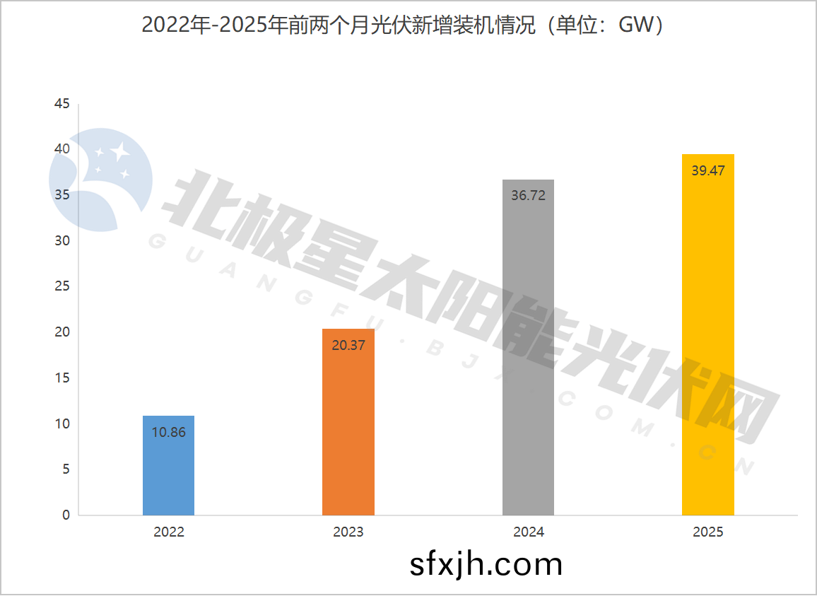 湖南科世源,湖南太阳能,长沙太阳能,太阳能热水工程,湖南太阳能光伏发电,热水工程,空气源热水系统,长沙中央空调