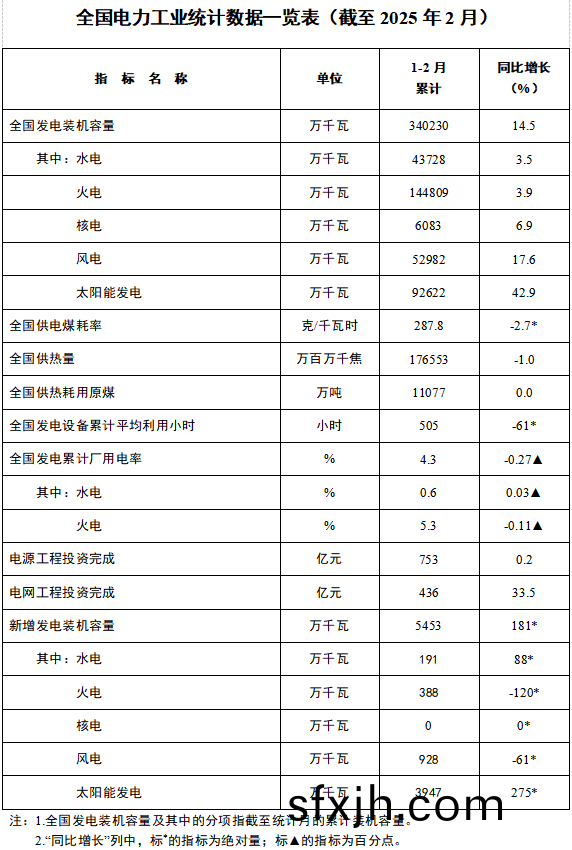 湖南科世源,湖南太阳能,长沙太阳能,太阳能热水工程,湖南太阳能光伏发电,热水工程,空气源热水系统,长沙中央空调